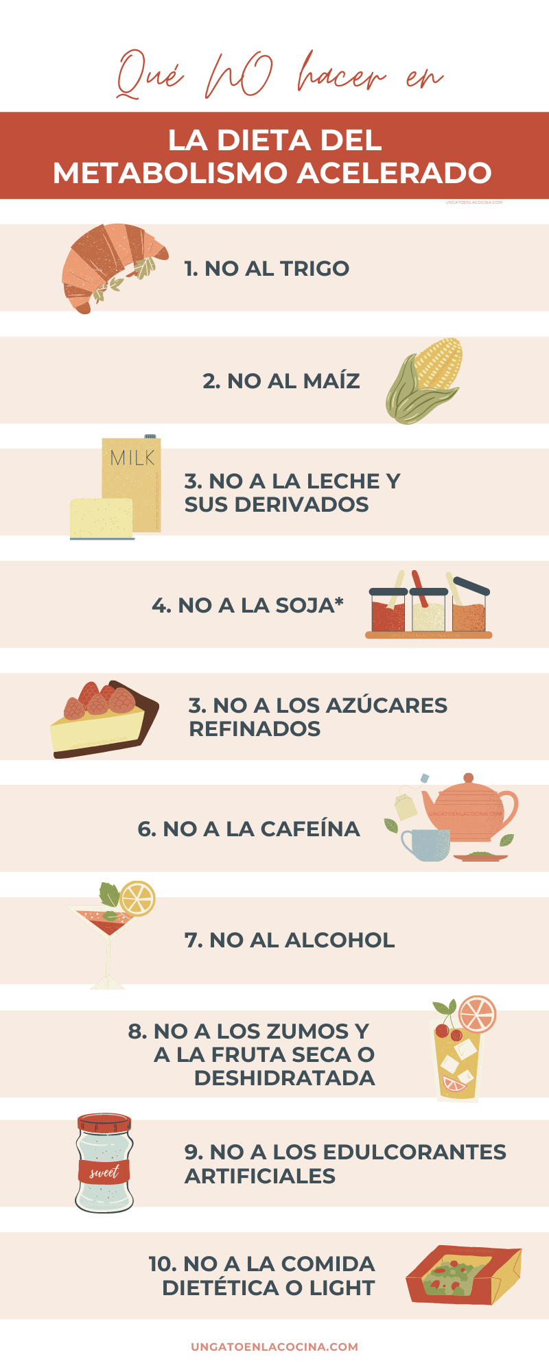 ¡Alimentos para Desacelerar tu Metabolismo! 😱🔥